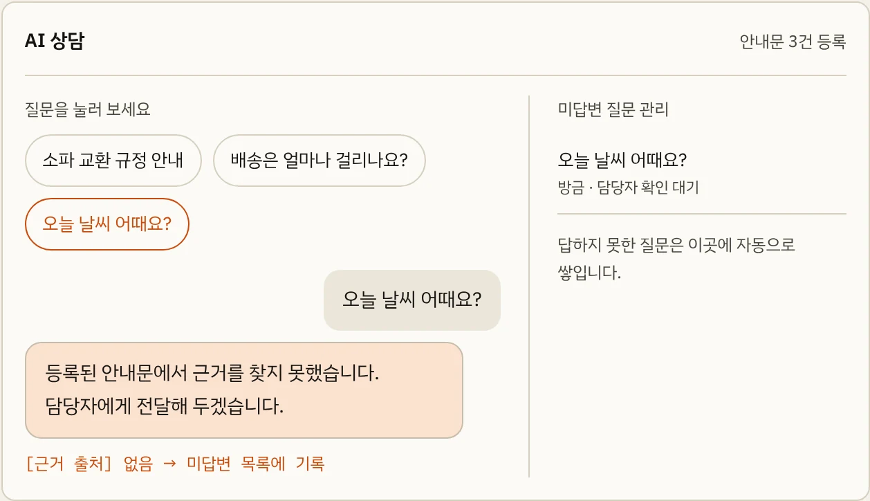 미답변 질문 관리 화면