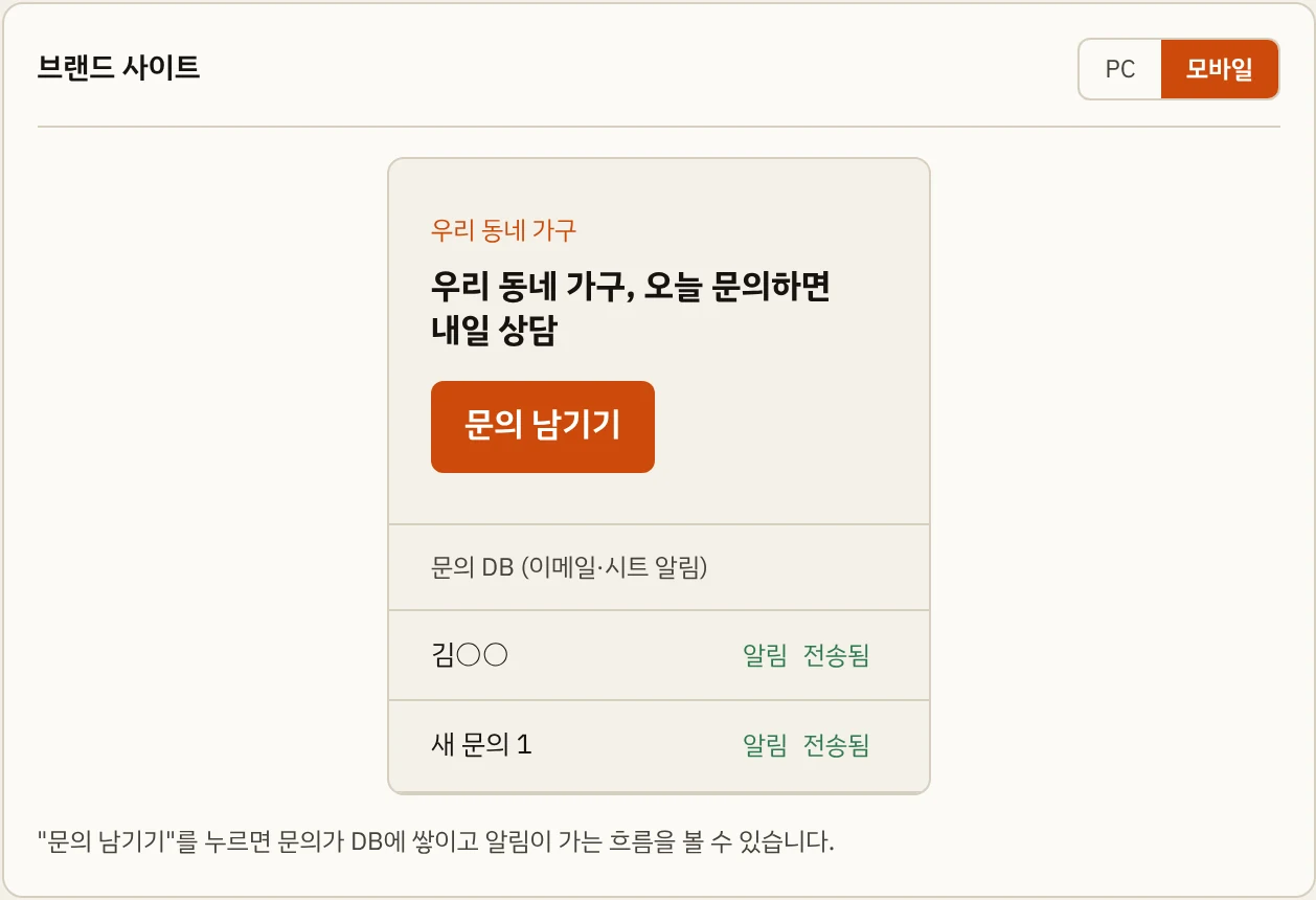 PC·모바일 전환과 문의 알림